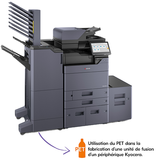 imprimante multifonction Kyocera