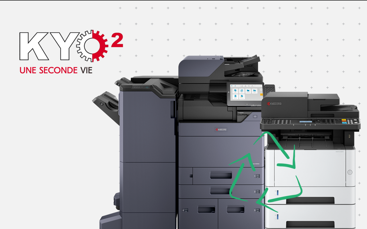 Service KYO² Kyocera